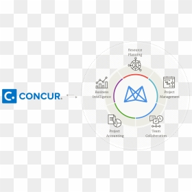 Concur Hero , Png Download - Mavenlink, Transparent Png - hero png