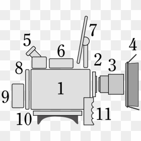 Scheme-digital Movie Camera - Macchina Da Presa, HD Png Download - movie camera png