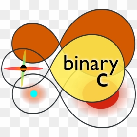 Circle, HD Png Download - binary code png