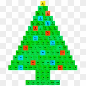 Chemistry Christmas Tree - Periodic Table Christmas Tree, HD Png Download - christmas trees png