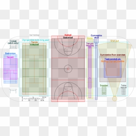 Transparent Baseball Diamond Png - Badminton Court Vs Volleyball Court, Png Download - baseball diamond png