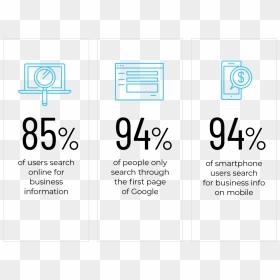 Local Seo Stats - Graphics, HD Png Download - seo png