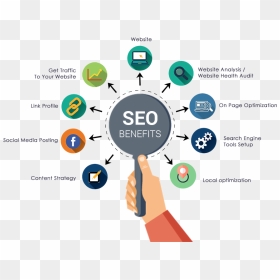 Importance Of Seo In Business, HD Png Download - seo png