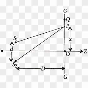 Diagram, HD Png Download - bright white light png