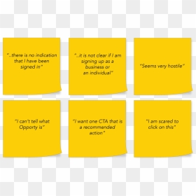 Quotes Post It Notes - Paper, HD Png Download - post it notes png