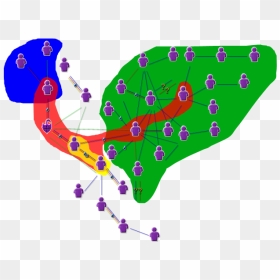 Graphic Design, HD Png Download - squiggle png