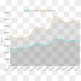 Download - Plot, HD Png Download - counter strike png