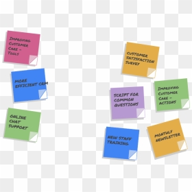 Paper, HD Png Download - post it notes png