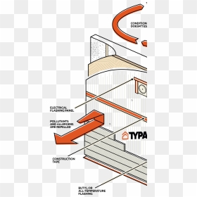 Stairs, HD Png Download - construction tape png