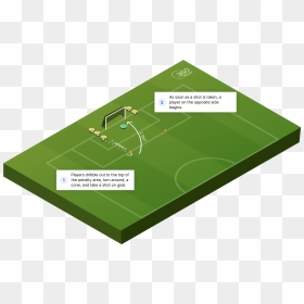Fiber-optic Adapter, HD Png Download - soccer goal png