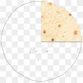 Corn Tortilla , Png Download - Corn Tortilla, Transparent Png - tortilla png