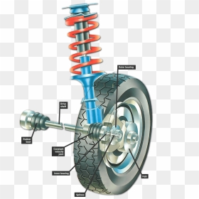 Car Wheel Hub, HD Png Download - car wheel png