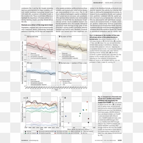Up Coming Article, HD Png Download - burned paper png