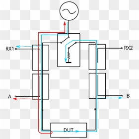 Transparent Circuit Board Vector Png - Vector Network Analyzer Diagram, Png Download - circuit board vector png