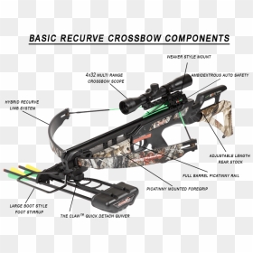 Crossbow , Png Download - Crossbow Gear System, Transparent Png - crossbow png