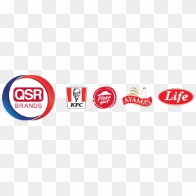 Pizza Hut, HD Png Download - kfc logo png