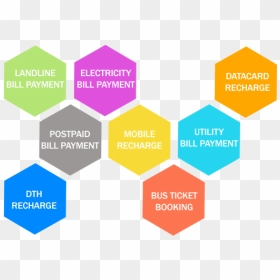 5 Use Case Big Data, HD Png Download - mobile recharge icon png