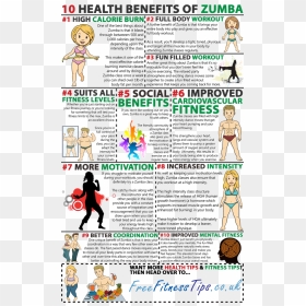 Benefits Of Zumba, HD Png Download - zumba png