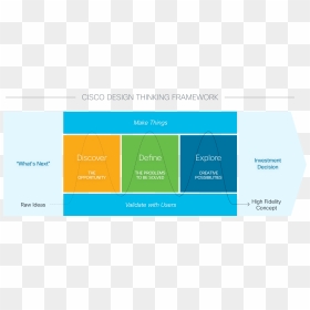 Diagram, HD Png Download - blue line design png