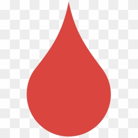 Thumb Image, HD Png Download - blood drop icon png