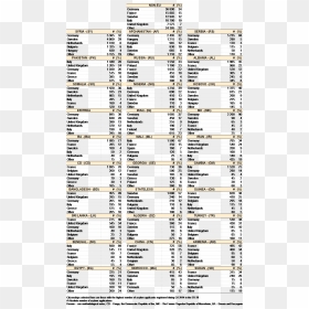 Document, HD Png Download - 1st number png