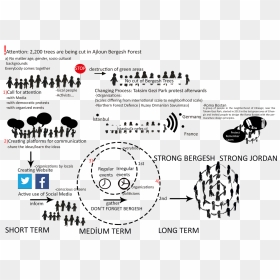 Diagram, HD Png Download - 1st number png