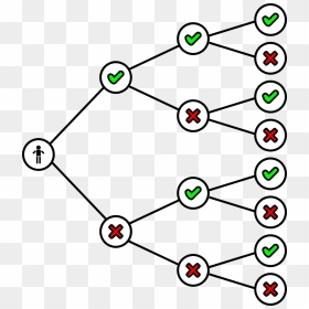Binary Tree, HD Png Download - binary png