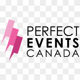 Perfect Events , Png Download - Sw Postcode Area, Transparent Png - events png