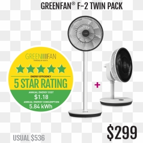 Novita Dehumidifier Nd328, HD Png Download - standing fan png