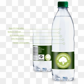 Pap Flasker, HD Png Download - mineral water bottle png