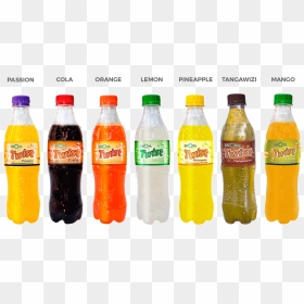 Soft Drinks In Tanzania, HD Png Download - cool drinks bottle png