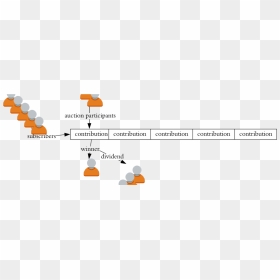 Diagram, HD Png Download - chandan png