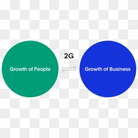 Circle, HD Png Download - strategy png