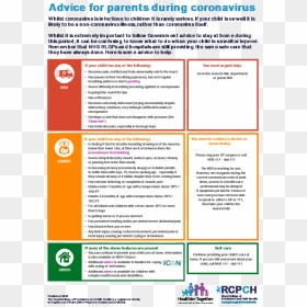 Advice For Parents During Coronavirus, HD Png Download - blood drop icon png