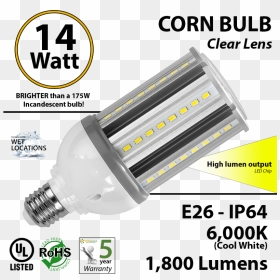 Transparent Light Bulb Outline Png - Watt Per Foot In Led Tape, Png Download - led bulbs png