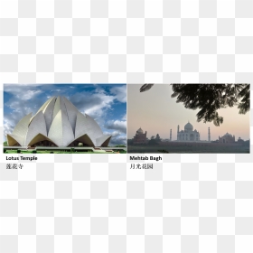 Pic - Mehtab Bagh, HD Png Download - taj mahal icon png