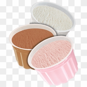 Png Kumuls World Cup - Ice Cream Cup Transparent, Png Download - ice cream in a bowl png