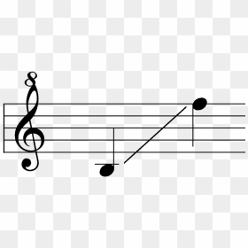 C Major Scale With Scale Degrees, HD Png Download - music png image