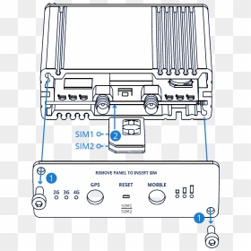 Diagram, HD Png Download - sim png