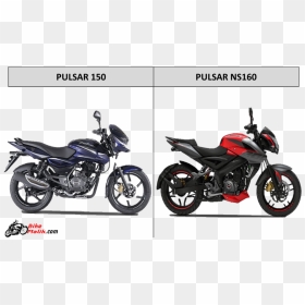 Pulsar 160 Ns Abs, HD Png Download - pulsar bike png