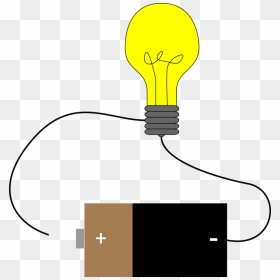 Bulb Clipart Electric Current - Light Bulb Circuit, HD Png Download - bulb clipart png
