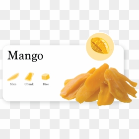 Logo Mango Slice, HD Png Download - mango png images