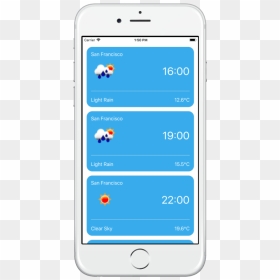 Weather App React Native, HD Png Download - mobile .png