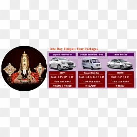 One Day Tirupati Balaji Dharshan Online Bookingtour - Chennai 16 Seater Tempo Traveller, HD Png Download - toyota innova png