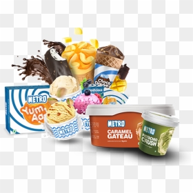 Ice Cream, HD Png Download - chocobar ice cream png