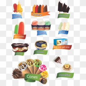 Icecream Clipart Kulfi, HD Png Download - chocobar ice cream png