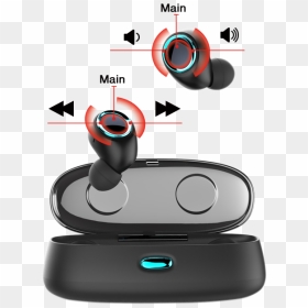 T32 Wireless Earphone In-ear Headphone&earphone Bluetooth - Mobile Phone, HD Png Download - earphone png image
