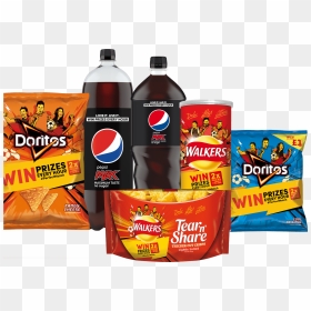 Carbonated Soft Drinks, HD Png Download - cool drinks images png