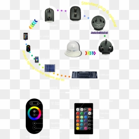 Smartphone, HD Png Download - park chair png