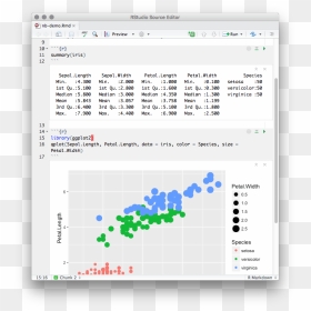 R Notebooks Are A Means Of Literate Programming That - R Notebook, HD Png Download - note books png